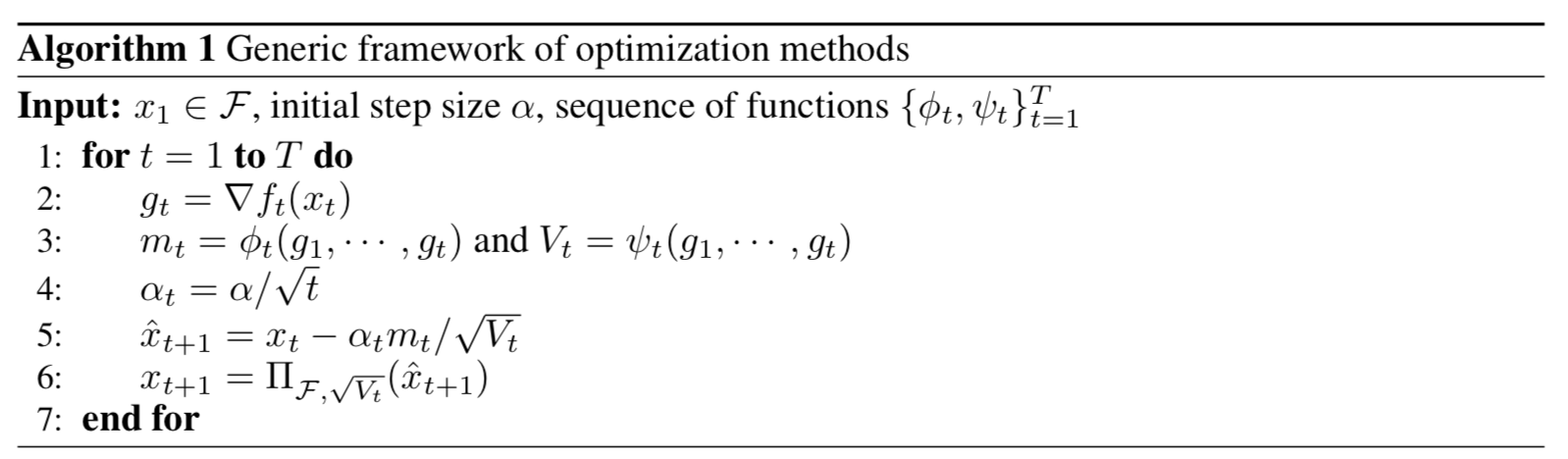 generic-optimize-algorithm